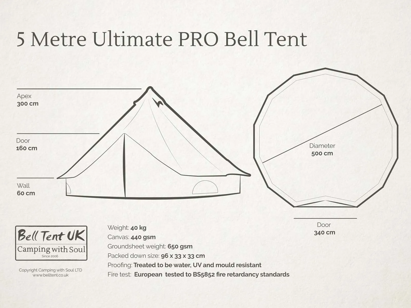 5 metre Ultimate PRO MESH Bell Tent