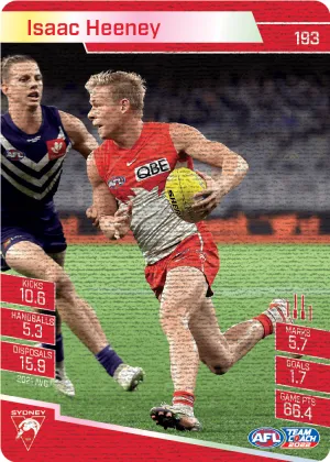 Isaac Heeney, Canvas, 2022 Teamcoach AFL