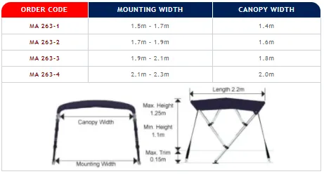 OCEANSOUTH STAINLESS STEEL 4 BOW BIMINI TOP